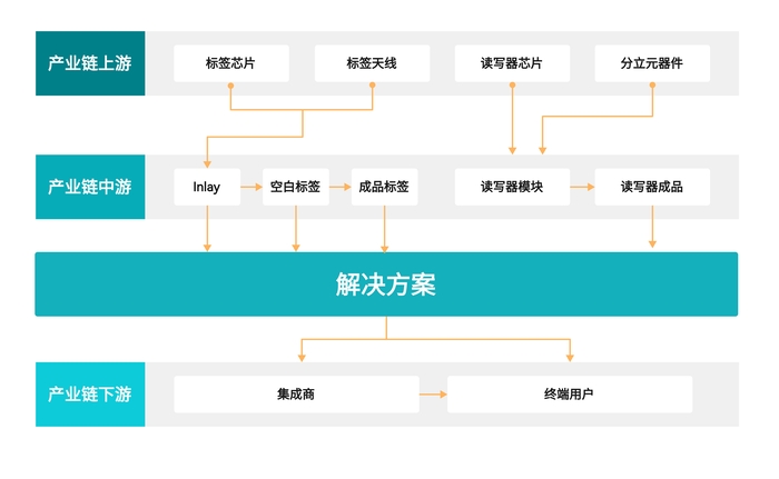 架构图.jpg